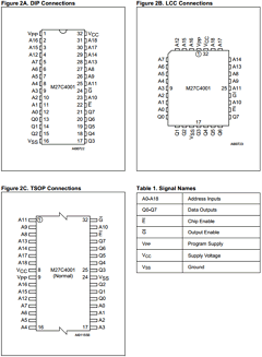 M27C4001-25L6 Datasheet PDF STMicroelectronics