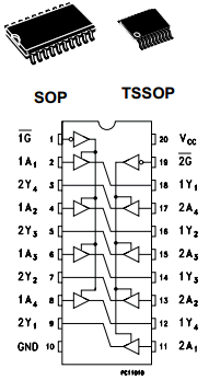 74LVC244AM Datasheet PDF STMicroelectronics