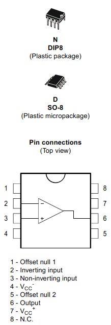 TL071AM Datasheet PDF STMicroelectronics