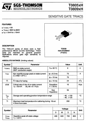 T0809SH Datasheet PDF STMicroelectronics