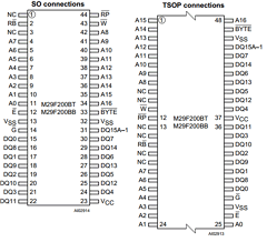 M29F200BB45N1 Datasheet PDF STMicroelectronics