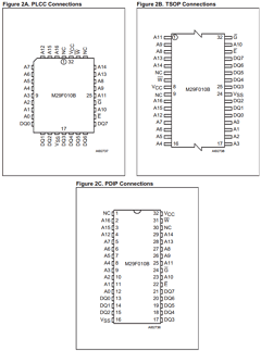 29F102BB Datasheet PDF STMicroelectronics
