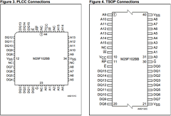 M29F102BB55N1F Datasheet PDF STMicroelectronics