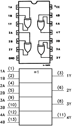 74LVC86AM Datasheet PDF STMicroelectronics
