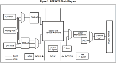 ADE3000 Datasheet PDF STMicroelectronics
