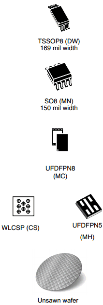 M24128-BFCSTG/K Datasheet PDF STMicroelectronics