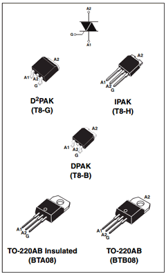 BTA08-XXXC Datasheet PDF STMicroelectronics
