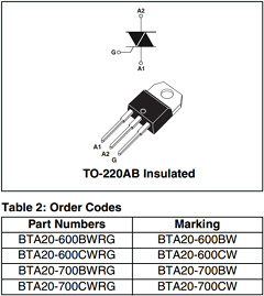 BTA20-600BW Datasheet PDF STMicroelectronics