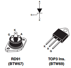 BTW67 Datasheet PDF STMicroelectronics