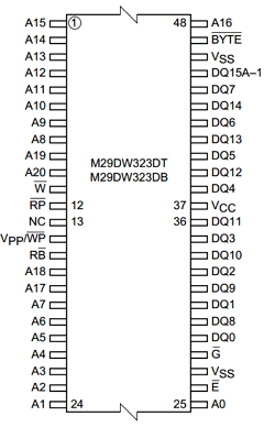 M29DW323DB70ZE6 Datasheet PDF STMicroelectronics