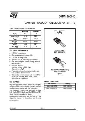 DMV1500HD Datasheet PDF STMicroelectronics