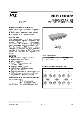 EMIF04-10006F1 Datasheet PDF STMicroelectronics