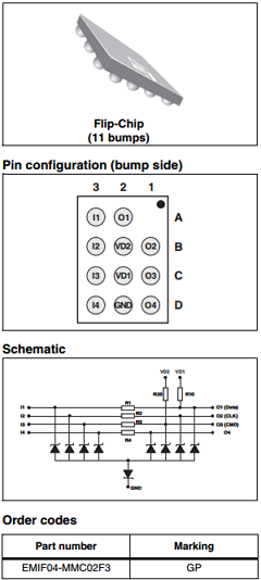 EMIF04-MMC02F3 Datasheet PDF STMicroelectronics