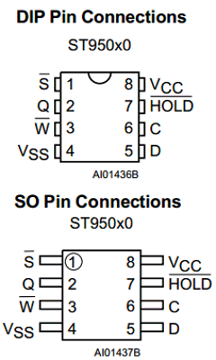 ST95010B6TR Datasheet PDF STMicroelectronics