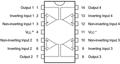 LM248N Datasheet PDF STMicroelectronics