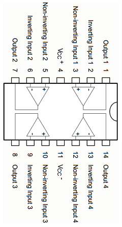 LM224WN Datasheet PDF STMicroelectronics