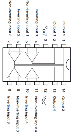 LM2901HD Datasheet PDF STMicroelectronics