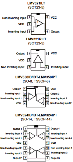 LMV321IYLT Datasheet PDF STMicroelectronics