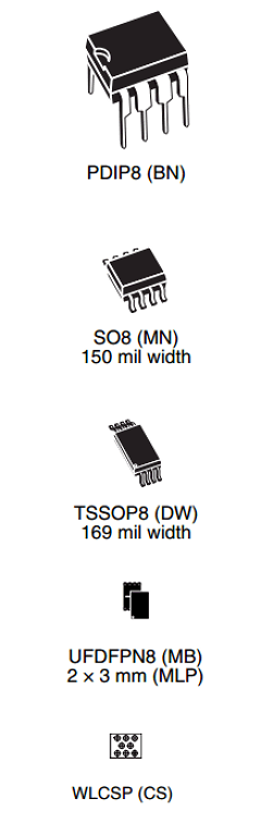 M24128-BRCS3G Datasheet PDF STMicroelectronics