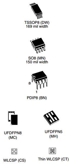 M24C64-WMH6P Datasheet PDF STMicroelectronics