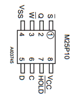 M25P10 Datasheet PDF STMicroelectronics