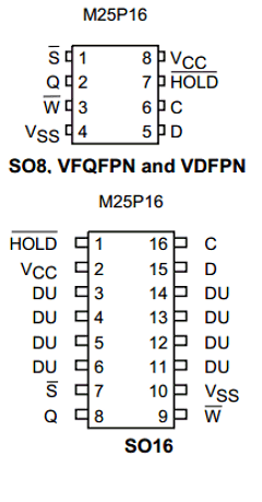 M25P16-VMW3G Datasheet PDF STMicroelectronics
