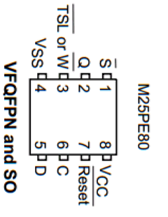 M25PE80-VMW6G Datasheet PDF STMicroelectronics