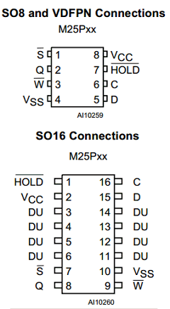 M25P16V-ME6P Datasheet PDF STMicroelectronics