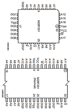 M28F201-150XN3R Datasheet PDF STMicroelectronics