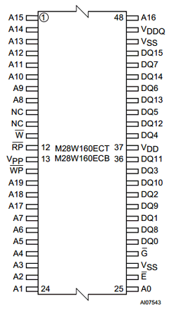 M28W160ECT90N1 Datasheet PDF STMicroelectronics