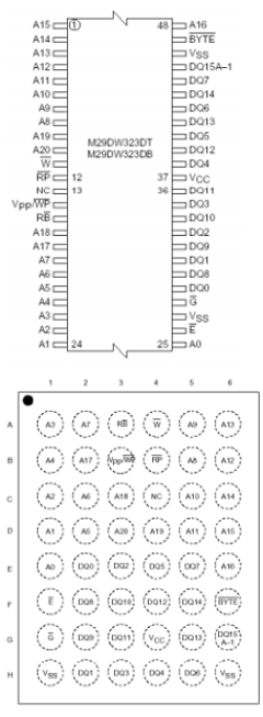M29DW640D70ZA6E Datasheet PDF STMicroelectronics