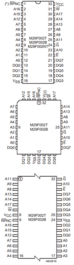 M29F002T Datasheet PDF STMicroelectronics