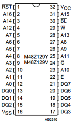 M48Z129Y Datasheet PDF STMicroelectronics