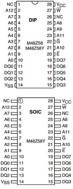 M48Z58-70MH1E Datasheet PDF STMicroelectronics