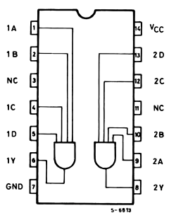M74HC21 Datasheet PDF STMicroelectronics