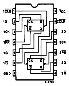 M74HCT74M1R Datasheet PDF STMicroelectronics
