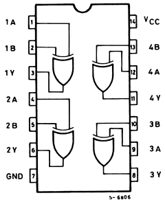 M74HCT86-2 Datasheet PDF STMicroelectronics