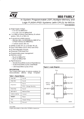 M88132W-15T1T Datasheet PDF STMicroelectronics