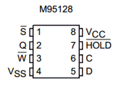 M95128-MN3P Datasheet PDF STMicroelectronics