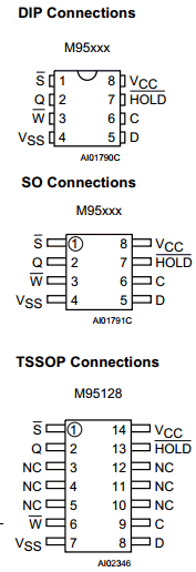 M95080-DL3T Datasheet PDF STMicroelectronics