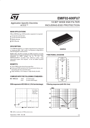 EMIF02-600 Datasheet PDF STMicroelectronics