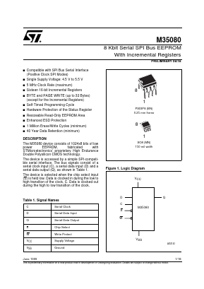 M35080MN Datasheet PDF STMicroelectronics