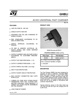 GHIBLI Datasheet PDF STMicroelectronics