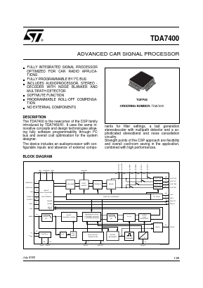 TDA7400 Datasheet PDF STMicroelectronics