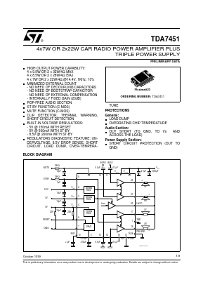 TDA7451 Datasheet PDF STMicroelectronics