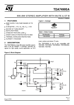 TDA7499SA Datasheet PDF STMicroelectronics