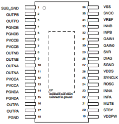 TDA7491LP Datasheet PDF STMicroelectronics