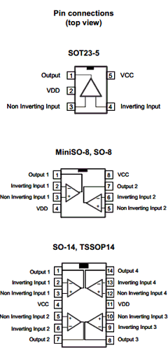 TSV992 Datasheet PDF STMicroelectronics