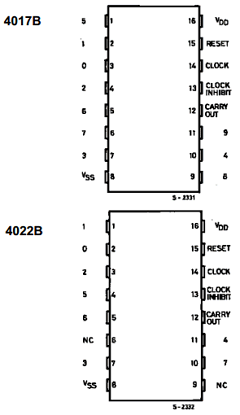 HCC4017B Datasheet PDF STMicroelectronics