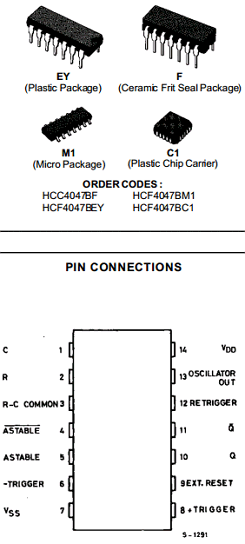 HCC4508B Datasheet PDF STMicroelectronics